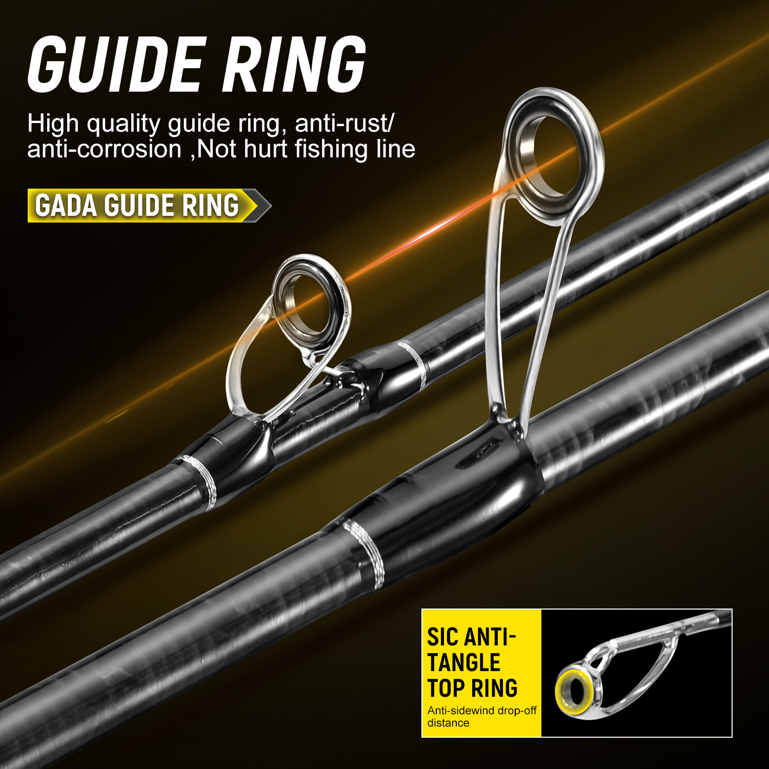 Sougayilang Full Carbon Fishin - Fishing Rod Surf review and price