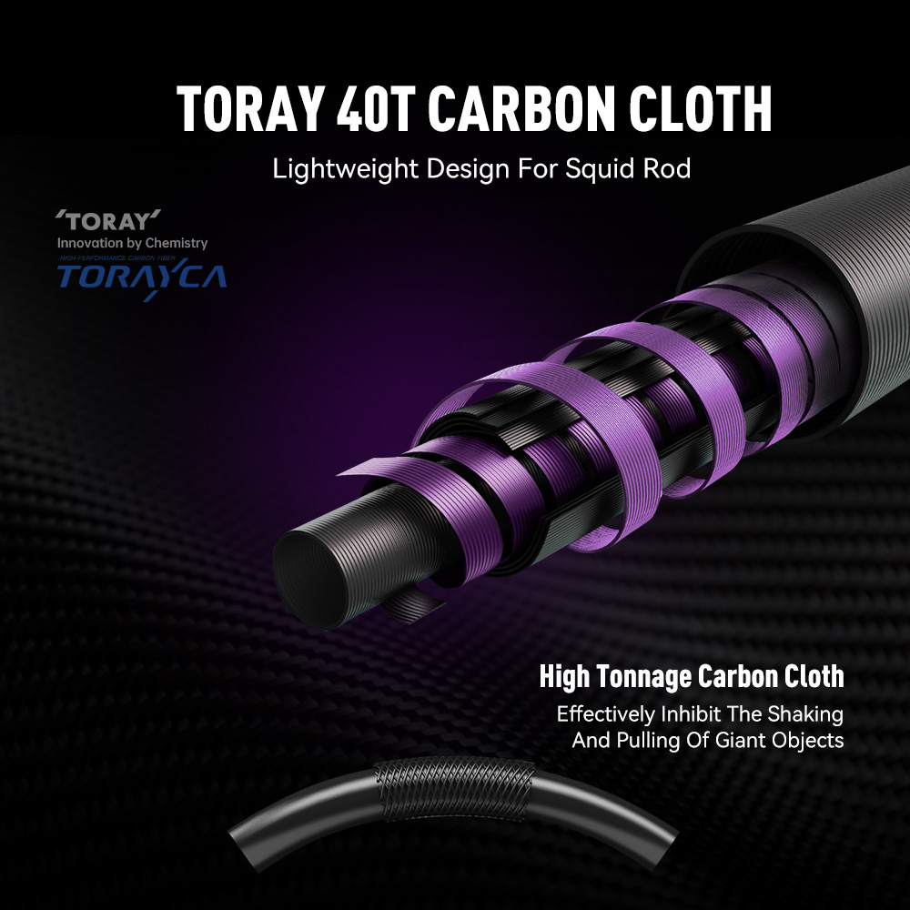 KINGDOM EGI PRO Squid Shore Ca - Kastking Reel Zephyr review and price